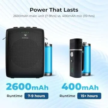 WinBridge Portable Voice Amplifier with Wireless Lavalier Microphone,Teacher Mic with Speaker,Wireless Lapel Amplifier for Teachers, Clip On Microphone System Bluetooth Speaker,Mini Megaphone WB006