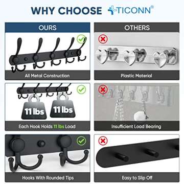 TICONN Wall Mounted Coat Rack, Five Heavy Duty Tri Hooks All Metal Construction for Jacket Coat Hat in Mudroom Entryway (Matte Black, 1-Pack)