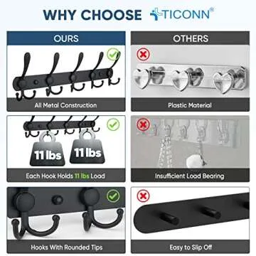 TICONN Wall Mounted Coat Rack, Five Heavy Duty Tri Hooks All Metal Construction for Jacket Coat Hat in Mudroom Entryway (Matte Black, 1-Pack)