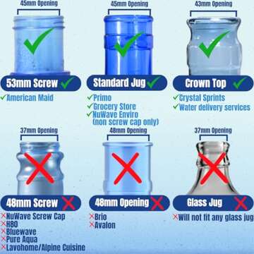 Jug Plug The Original 5 Gallon Water Jug Cap - Leak-Proof & Reusable Silicone Lid for 3 & 5 Gallon B...