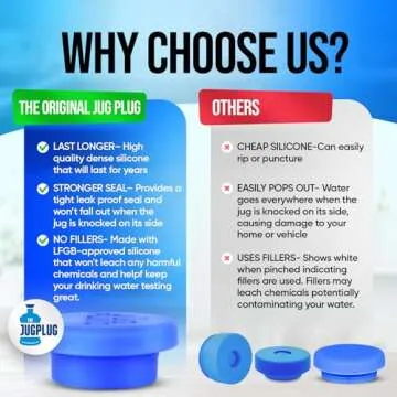 Reusable 5 Gallon Water Jug Cap - Leak-Proof & Easy Fit