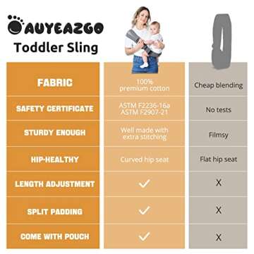 AUYEAZGO Toddler Sling, Ergonomic Baby Sling Carrier with Adjustable Strap, Soft Padding & Non-Slip Hip Seat, Perfect for Infant and Toddler(7-44 lbs), Leopard