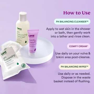 Love Wellness Comfy Cream, pH Balancing Cleanser & Wipes | Vulva Moisturizer, Feminine Wipes & Wash Set | Nourishing Vaginal Health Support for pH Balance, Dry & Sensitive Vulva | Fragrance-Free