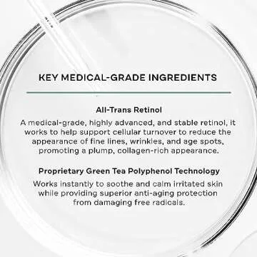 Replenix Anti-Aging Retinol 10X Regenerate Serum, Medical-Grade Quick-Drying Face Serum for Mature Skin (1 fl. oz)