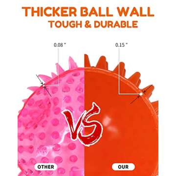 Pweituoet 4.5” Heavy Duty Squeaky Dog Balls for Medium Large Dogs, Dog Toys for Aggressive Chewers, Spike Ball Toys for Clean Teeth and Training(2 Pack)