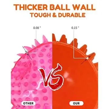 Pweituoet 4.5” Heavy Duty Squeaky Dog Balls for Medium Large Dogs, Dog Toys for Aggressive Chewers, Spike Ball Toys for Clean Teeth and Training(2 Pack)