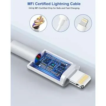 iPhone Fast Charger - Extra Long 10FT Cables 2Pack