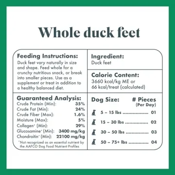 King Lou Duck Feet Treats - Healthy Single Ingredient Dog Treats