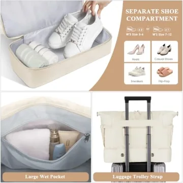 ETRONIK Women's Gym Bag with Compartment & USB