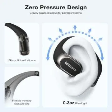 BlitzRock CT3 Pro Open Ear Headphones with EQ and AI Sound