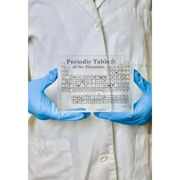 Engineered Labs Heritage Periodic Table with Real Elements