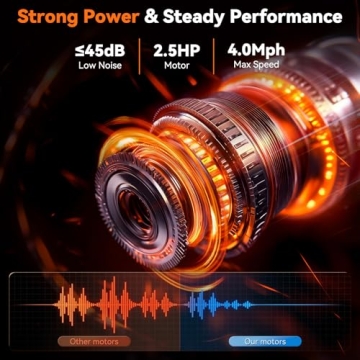 Fithrill Compact Under Desk Treadmill for Home Office