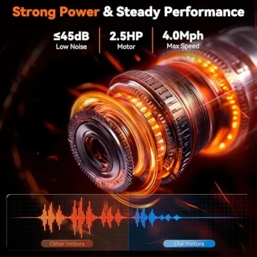 Fithrill Compact Under Desk Treadmill for Home Office