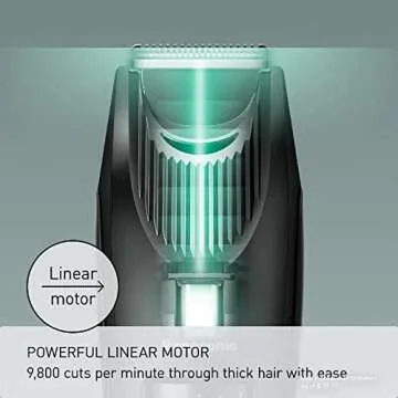 Panasonic Cordless Beard Trimmer for Men with 19 Settings