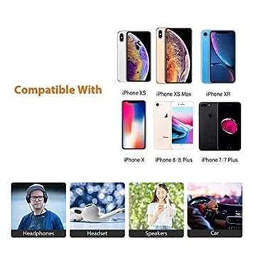 Premium 3.5mm Headphones Adapter for iPhone - MFi Certified