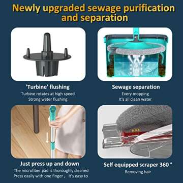 CIWEI Microfiber Spin Mop and Bucket Set with Separate Clean and Dirty Water, Self Cleaning Dry Wet Floor Mop with 3 Washable and Reusable Pads, Mop Bucket with Wringer, Ideal for Pet Owners