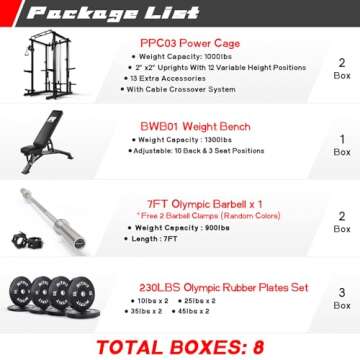 RitFit Multi-Function Garage & Home Gym Package Includes 1000LBS Power Cage PPC03 with Cable Crossov...