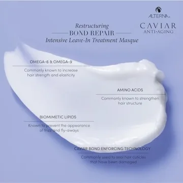 Caviar Anti-Aging Leave-In Treatment Masque 1.7oz - Hair Repair