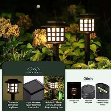 SOLPEX Solar Outdoor Lights,12 Pack Solar Path Lights, Solar Walkway Lights Outdoor, Solar Garden Lights, Solar Pathway Lights Outdoor Waterproof for Garden, Yard, Landscape and Driveway(Warm White)
