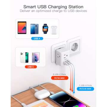 2 Pack European Travel Plug Adapter, International Power Plug Adapter with 3 Outlets 3 USB Charging Ports(2 USB C), Type C Plug Adapter Travel Essentials to Most Europe EU Spain Italy France Germany