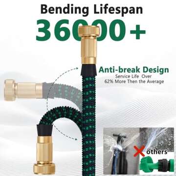 100 ft Expandable Garden Hose with Brass Connectors