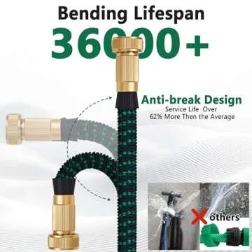 100 ft Expandable Garden Hose with Brass Connectors