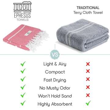 EPHESUS TOWELS Turkish Beach Towel - 38x70 inch Oversized - Sultan Design - Turkish Towel for Beach, Bath, Pool, Gym, Yoga - Prewashed, Lightweight, Quick Dry (Pink)