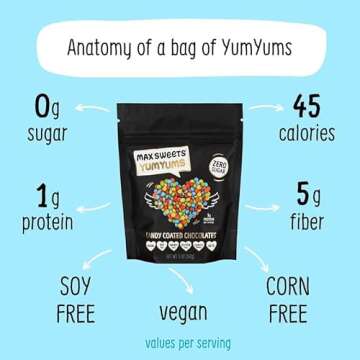 Max Sweets Dark Chocolate YumYums - Delicious Sugar Free Candy Ideal for Keto, Gluten Free, Diabetic...
