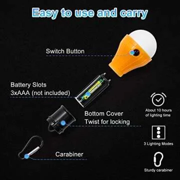 Coideal Portable LED Camping Lights - Bright & Reliable