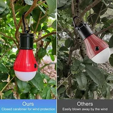 Coideal Portable LED Camping Lights - Bright & Reliable