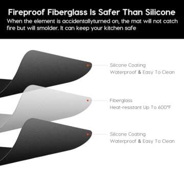 VIESEMBO Fireproof Stove Cover, 28.5×20 Inches Electric Stove Top Cover, Heat Resistant GlassTop Stove Cover Protector, Kitchen Flat Stove Top Covers for Electric Stove Black