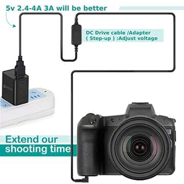 Raeisusp 5-8.4V USB Drive Cable ACK-E12 Power Supply + DR-E12 DC Coupler LP-E12 Dummy Battery+ QC3.0 USB Adapter Kit for Canon EOS M M2 M10 M50 M100 M200 Kiss M, Kiss M2 EOS M50 Mark II