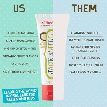 Jack N' Jill Natural Toothpaste for Kids - Safe & Tasty