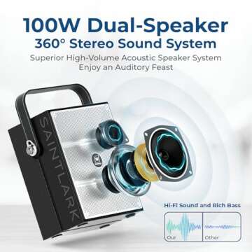 100W Powerful Voice Amplifier with 2 Wireless Microphones, Big Pro Sound Portable Speaker with Micro...