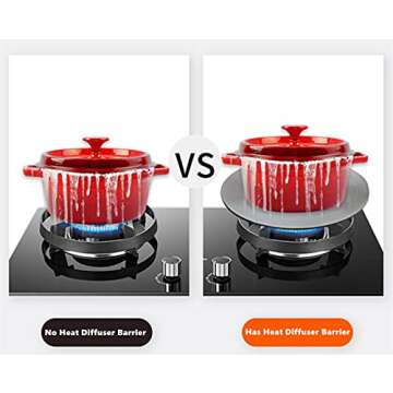 Energy-Saving Stove Diffuser - Multi-Purpose Defrosting Tray