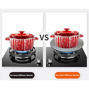 Energy-Saving Stove Diffuser - Multi-Purpose Defrosting Tray