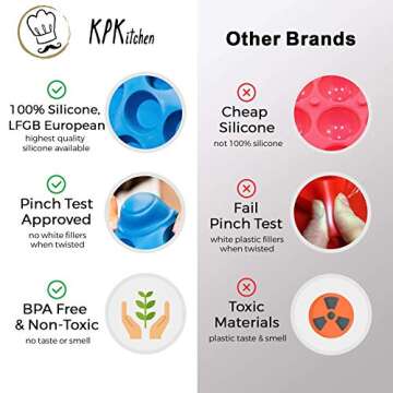 Silicone Muffin Pan & Mini Cupcake Baking Set (12 & 24 Cup) - Non Stick Mini Muffin Tin - BPA Free & Dishwasher Safe Silicon Bakeware Pans/Tins - Rubber Trays & Molds - Free Recipe eBook & Muffin Cups