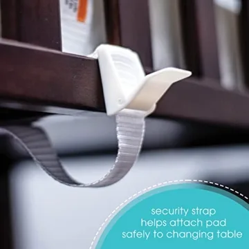 Summer Infant Contoured Changing Pad – Waterproof & Secure