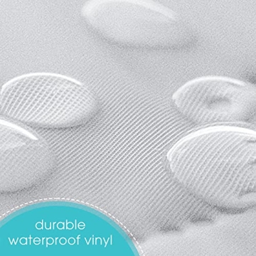 Summer Infant Contoured Changing Pad – Waterproof & Secure