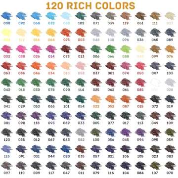 LBW Colored Pencils Oil Pencils Coloring Pencils Drawing Pencils Soft Core Color Pencils Set Ideal for Adult Coloring Books Kids Artists Beginners (120)
