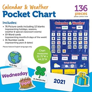 Learning Resources Calendar & Weather Pocket Chart for Kids