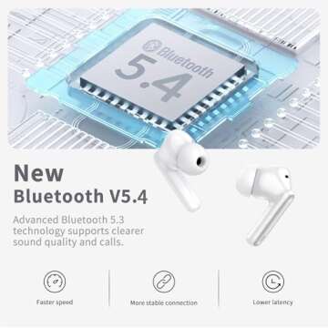 2025 Bluetooth 5.3 Wireless Earbuds with ENC Mic and 40H Playtime