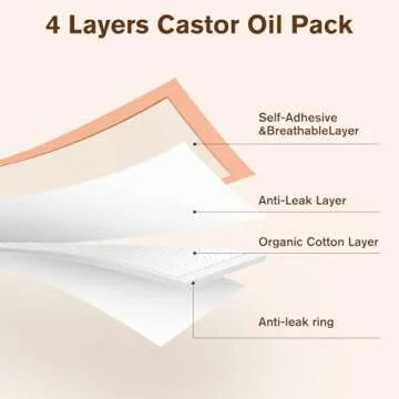 32Pcs Castor Oil Pack with Castor Oil Organic Cold Pressed Glass Bottle 8oz, Cotton Castor Oil Wrap for Waist Back Neck Arm, Self-Adhesive for Convenient Use