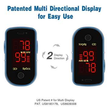 CHOICEMMED Finger Pulse Oximeter - Blue Blood Oxygen Monitor with Batteries - Portable O2 Saturation Sensor in Carry Pouch