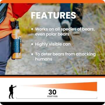 UDAP Bear Spray with Griz Guard Holster for Safety