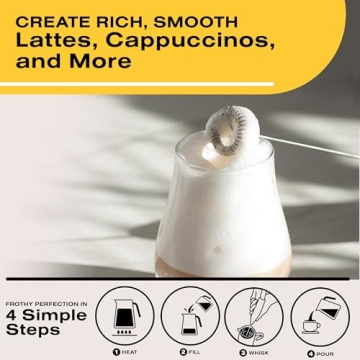 Bean Envy Electric Milk Frother for All Your Drinks