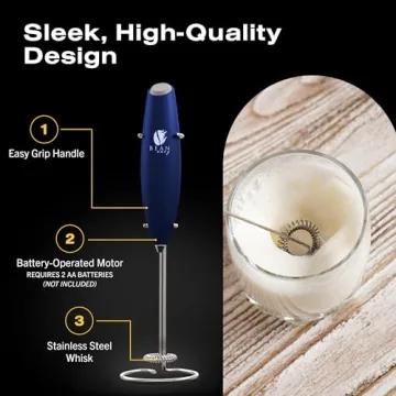 Bean Envy Electric Milk Frother for All Your Drinks