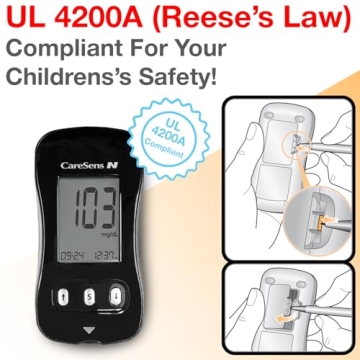 CareSens N Blood Glucose Monitor Kit 100 Strips