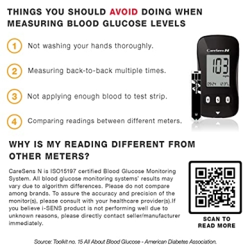 CareSens N Blood Glucose Monitor Kit 100 Strips