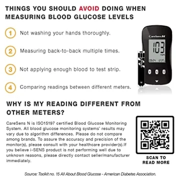 CareSens N Blood Glucose Monitor Kit 100 Strips